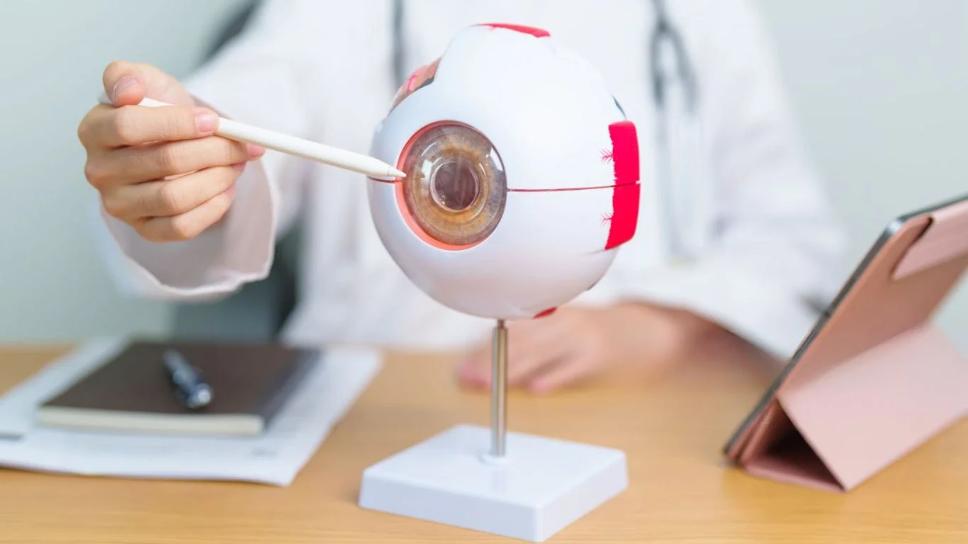 Refractive Errors